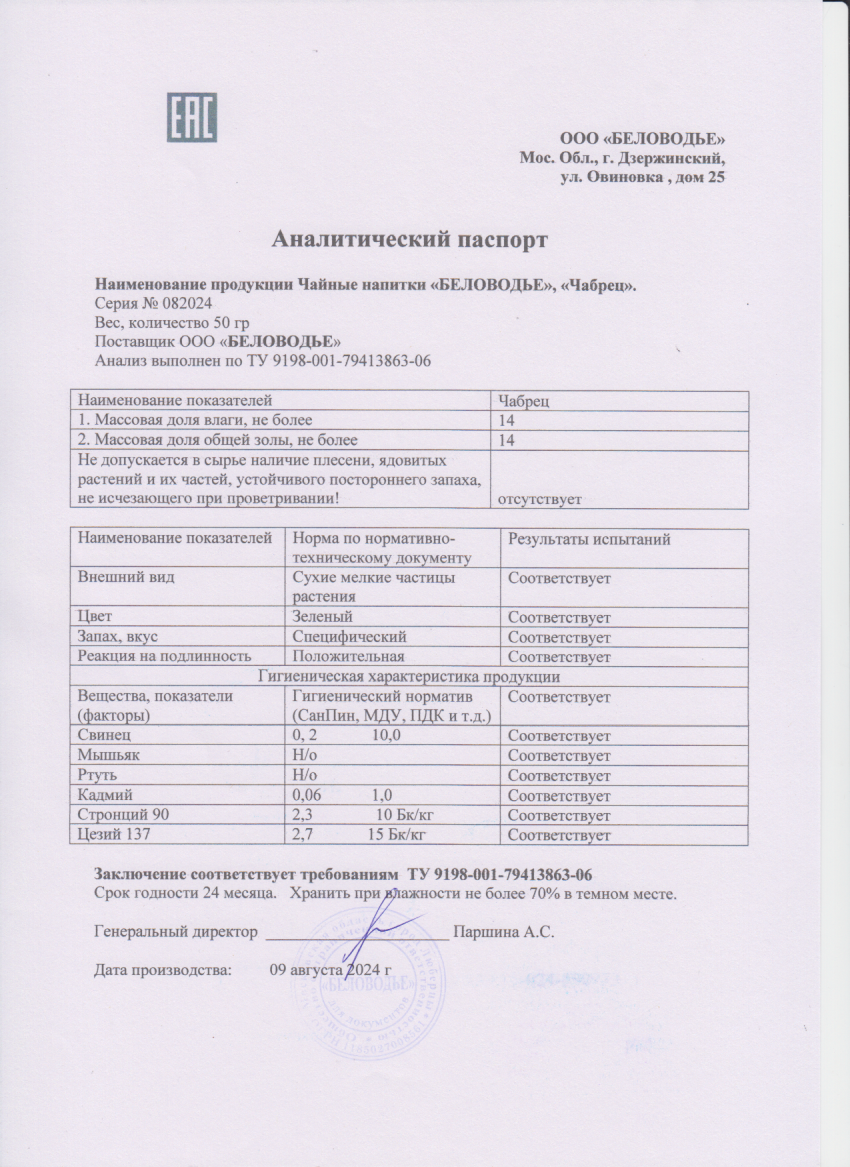 Паспорт №082024